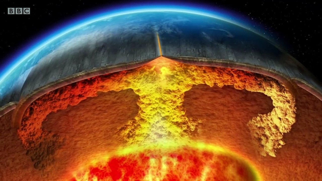 Earth: The Power of the Planet 1. Sezon 1. Bölüm izle